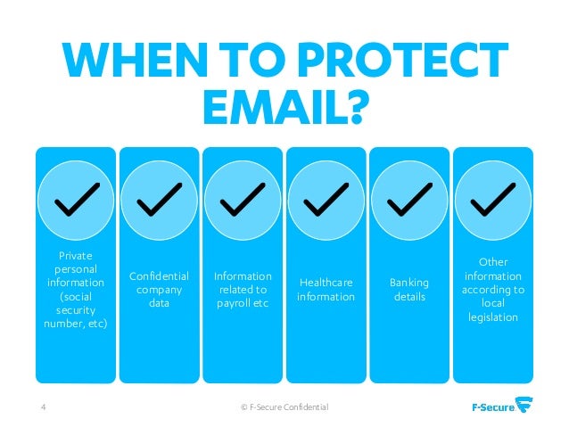 Email Protection | Cloudflare